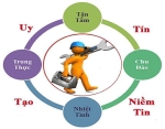 Công ty sửa điện nước quận 6 chuyên nghiệp